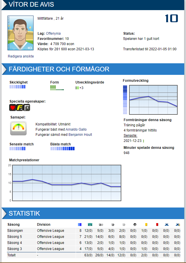 Vítor de Avis formdeppare 1 jan